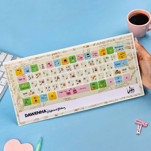 KeyBoard Sticker-Coffee