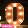 Decorative Letter O-Pink