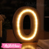 Decor-Wood-Letter O