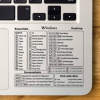 Shortcut Key Pattern Laptop Protective Sticker
