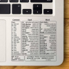Shortcut Key Pattern Laptop Protective Sticker For Apple