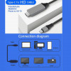  6.6ft USB Type C To 4K HDTV Cable Adapter For Android Phones  (2 m)
