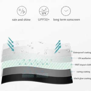 Waterproof Umbrella&Super Prevent Sun-Pink