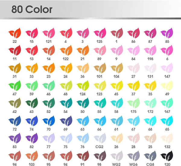 colour