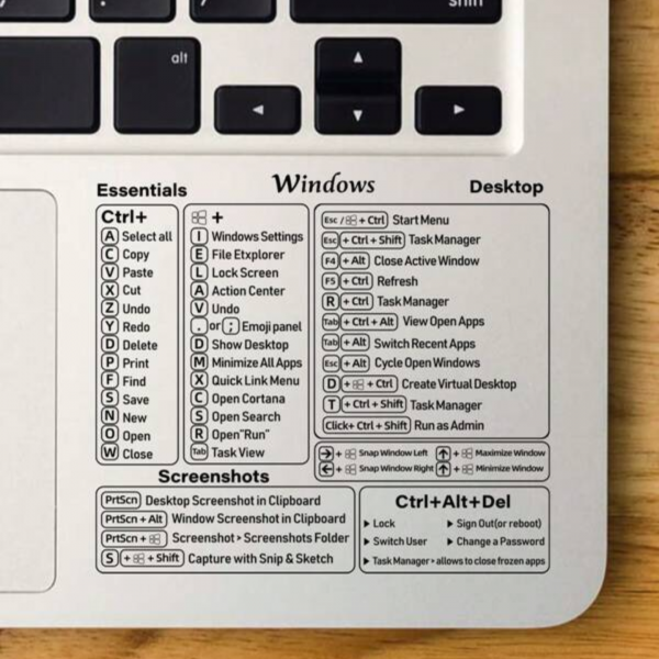 Shortcut Key Pattern Laptop Protective Sticker