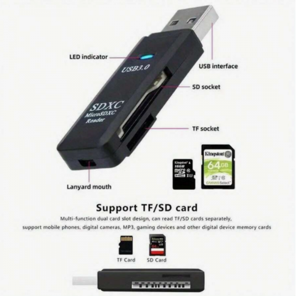Mini High Speed 2 In 1 Multi Card Reader USB 3.0 Micro SD TF Card Memory Flash Drive Adapter