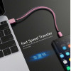  Fast Charger 20W Micro USB Cable (3 m )